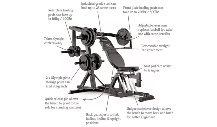 Marcy Pro PM4400 Leverage Home Multi Gym