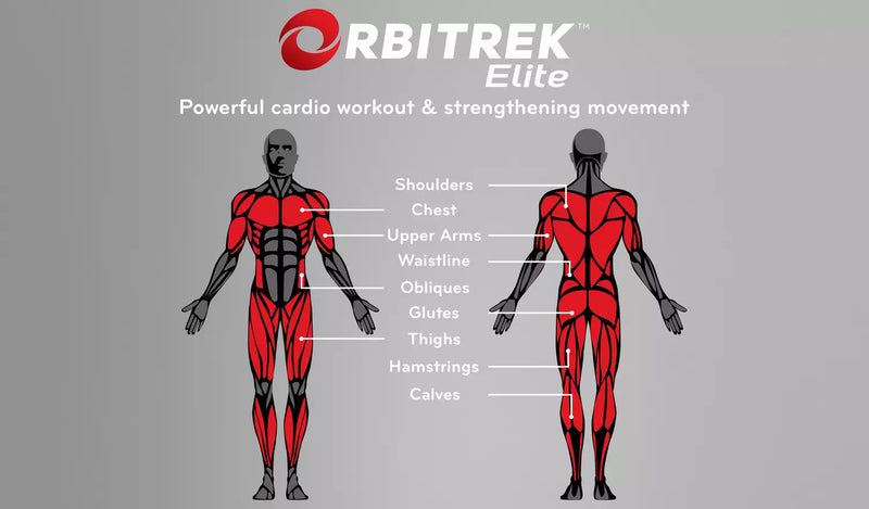 Orbitrek Elite Elliptical Cross Trainer and Home Multi Gym
